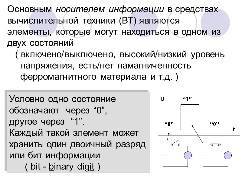 Основным носителем информации в средствах вычислительной техники (ВТ) являются элементы, которые могут находиться Основным носителем информации в средствах вычислительной техники (ВТ) являются элементы, которые могут находиться